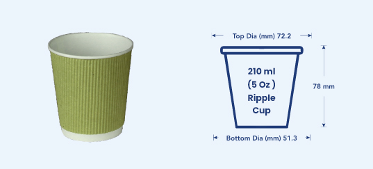 250 ml Ripple Cup Manufacturer in India