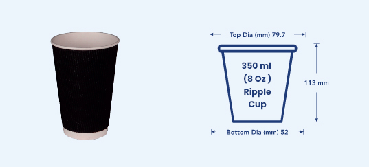 350 ml Ripple Cup Manufacturer in India